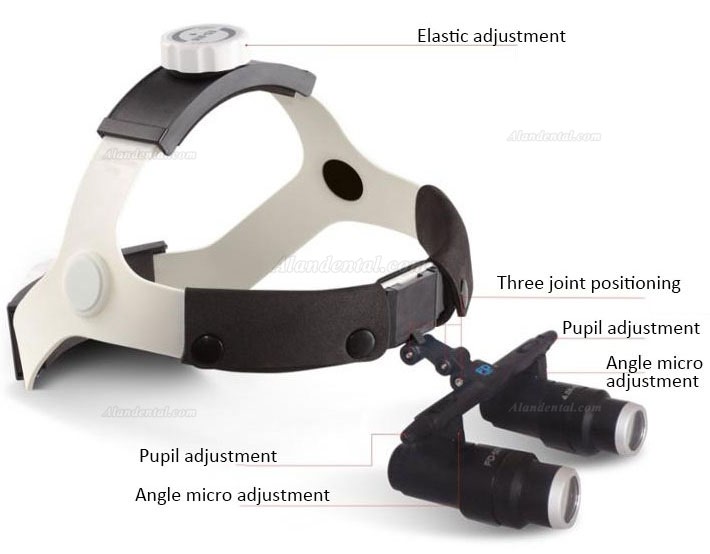 KWS FD-501K-1 Dental Medical Binocular Loupes Magnifying Glasses Maginifier(Head Wearing Stlye)